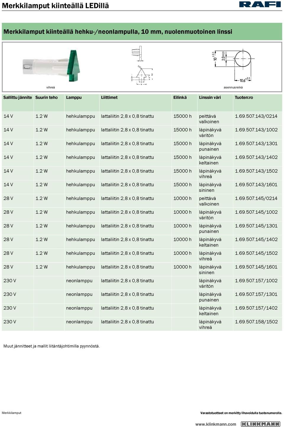 2 W hehkulamppu lattaliitin 2,8 x 0,8 tinattu 15000 h läpinäkyvä 1.69.507.143/1301 14 V 1.2 W hehkulamppu lattaliitin 2,8 x 0,8 tinattu 15000 h läpinäkyvä 1.69.507.143/1402 14 V 1.