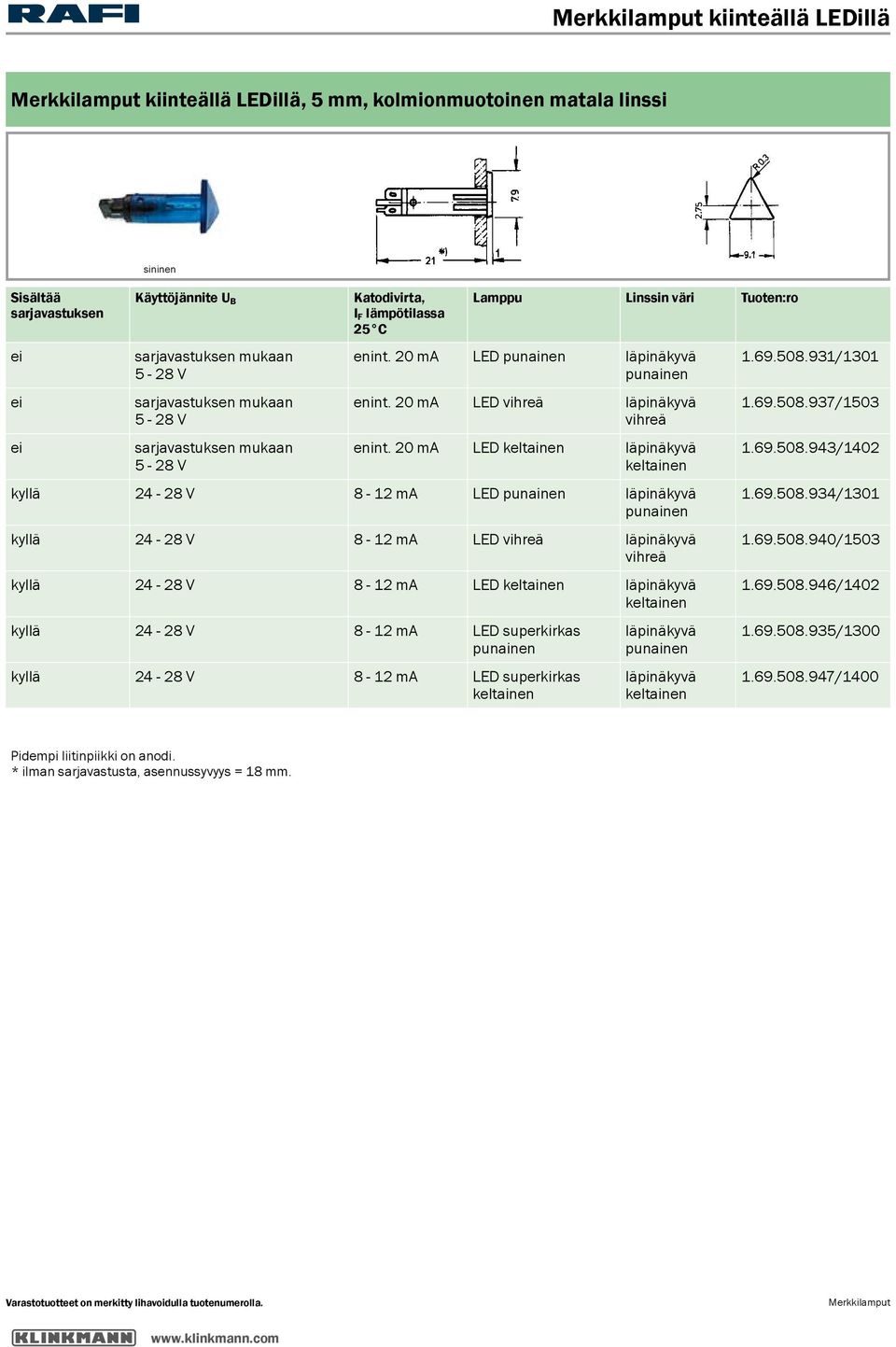 20 ma LED läpinäkyvä 1.69.508.943/1402 kyllä 24-28 V 8-12 ma LED läpinäkyvä 1.69.508.934/1301 kyllä 24-28 V 8-12 ma LED läpinäkyvä 1.69.508.940/1503 kyllä 24-28 V 8-12 ma LED läpinäkyvä 1.69.508.946/1402 kyllä 24-28 V 8-12 ma LED superkirkas läpinäkyvä 1.