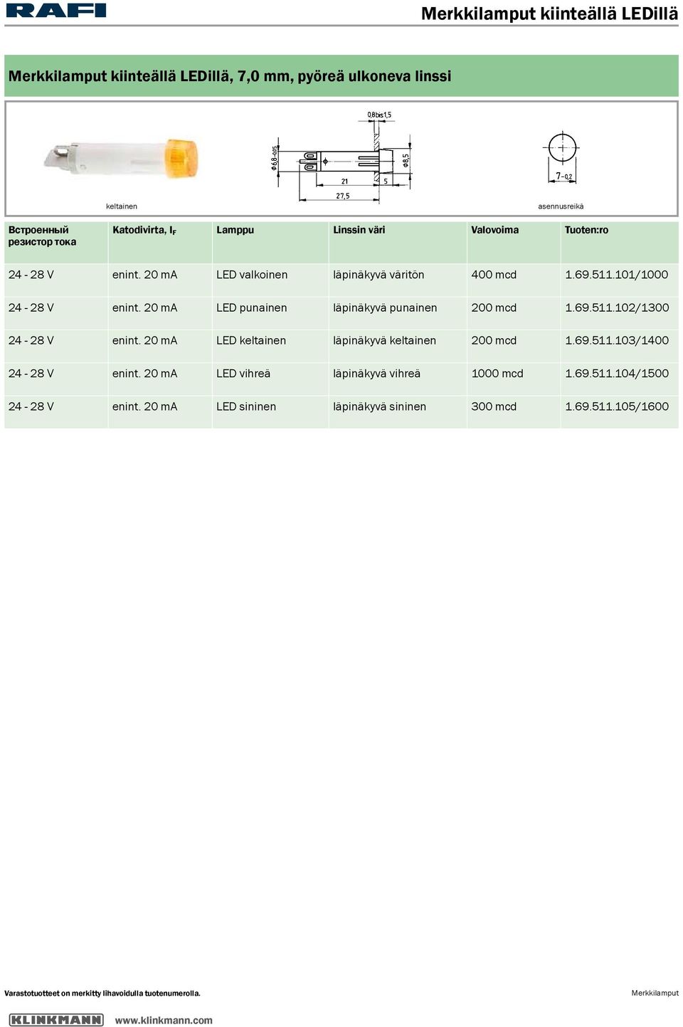 101/1000 24-28 V enint. 20 ma LED läpinäkyvä 200 mcd 1.69.511.102/1300 24-28 V enint. 20 ma LED läpinäkyvä 200 mcd 1.69.511.103/1400 24-28 V enint.