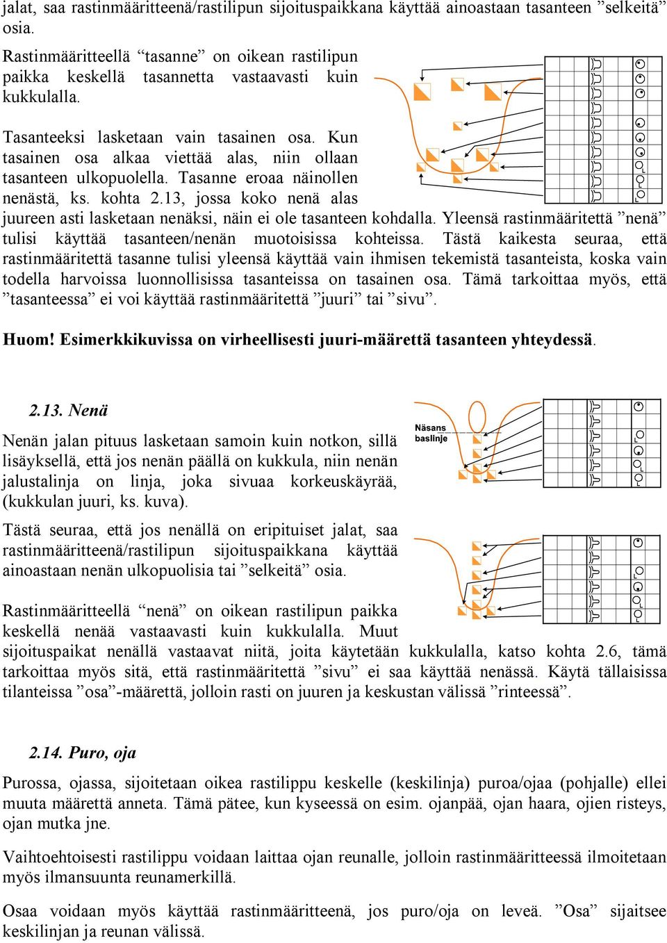 Kun tasainen osa alkaa viettää alas, niin ollaan tasanteen ulkopuolella. Tasanne eroaa näinollen nenästä, ks. kohta 2.