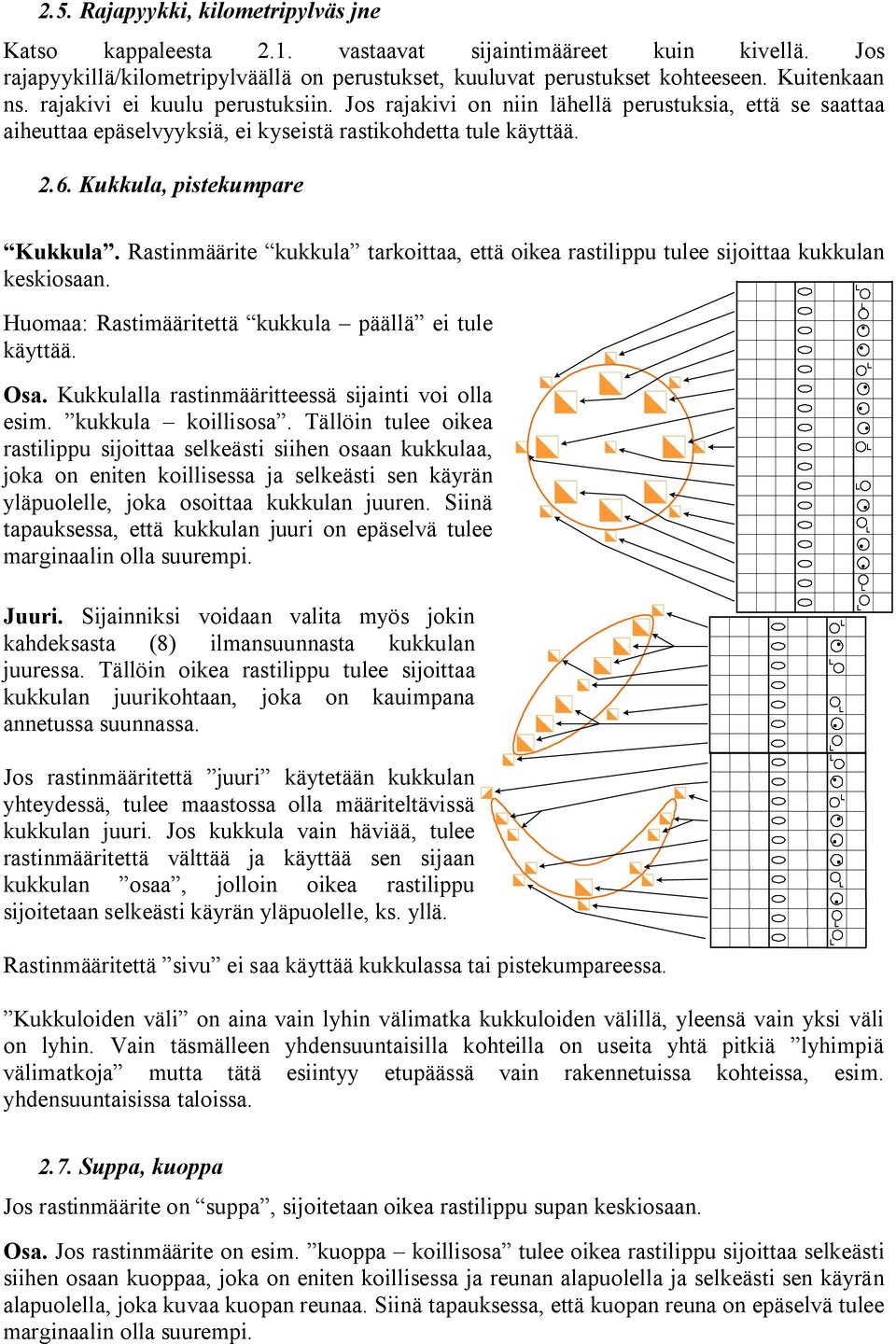 Rastinmäärite kukkula tarkoittaa, että oikea rastilippu tulee sijoittaa kukkulan keskiosaan. Huomaa: Rastimääritettä kukkula päällä ei tule käyttää. Osa.