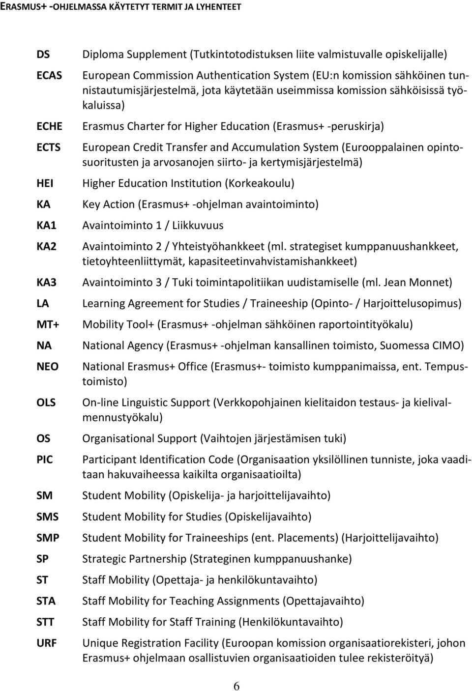 Charter for Higher Education (Erasmus+ -peruskirja) European Credit Transfer and Accumulation System (Eurooppalainen opintosuoritusten ja arvosanojen siirto- ja kertymisjärjestelmä) Higher Education