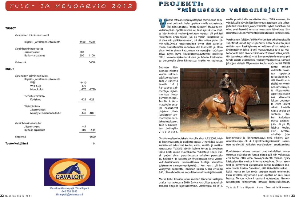 Kilpailu- ja valmennustoiminta WSS -4410 WRF Cup -170 Muut kulut -170-4750 Tiedotustoiminta Kotisivut -125-125 Yleistoiminta Jäsenmaksut -40 Muut yleistoiminnan kulut -140-180 Varainhankinnan kulut