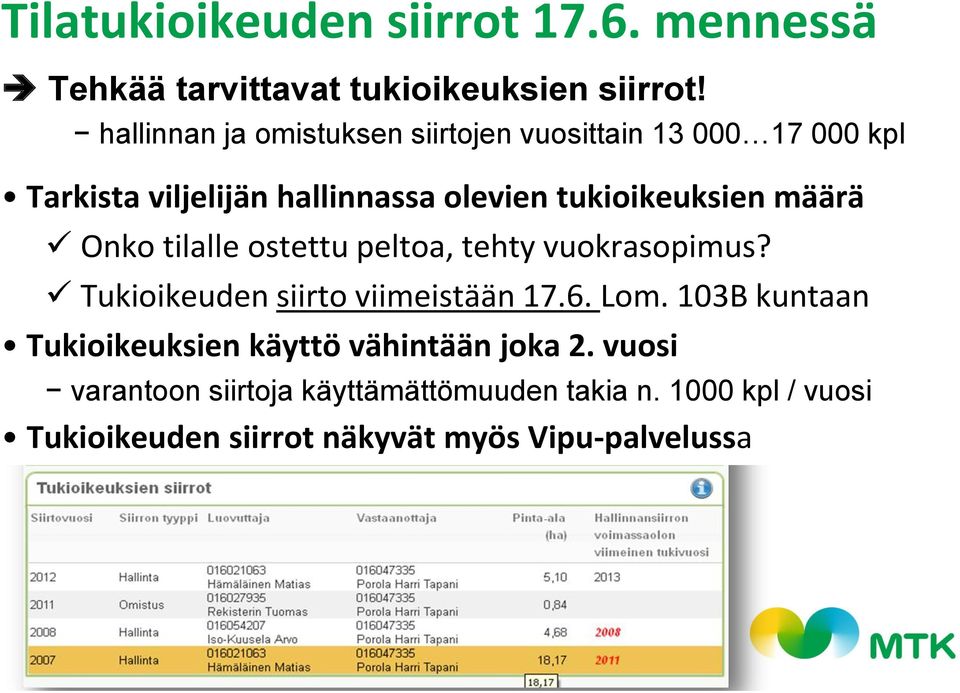 määrä Onko tilalle ostettu peltoa, tehty vuokrasopimus? Tukioikeuden siirto viimeistään 17.6. Lom.