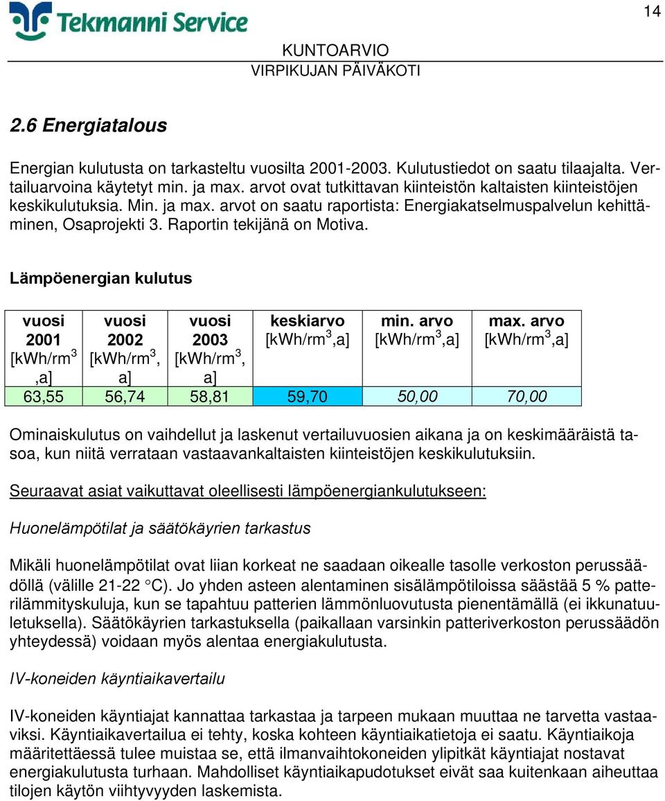 Lämpöenergian kulutus vuosi 2001 [kwh/rm 3,a] vuosi 2002 [kwh/rm 3, a] vuosi 2003 [kwh/rm 3, a] keskiarvo [kwh/rm 3,a] min. arvo [kwh/rm 3,a] max.