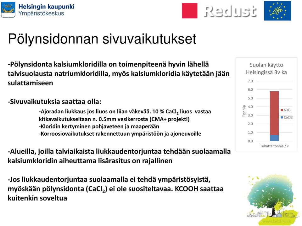 5mm vesikerrosta (CMA+ projekti) Kloridin kertyminen pohjaveteen ja maaperään Korroosiovaikutukset rakennettuun ympäristöön ja ajoneuvoille Alueilla, joilla talviaikaista liukkaudentorjuntaa tehdään