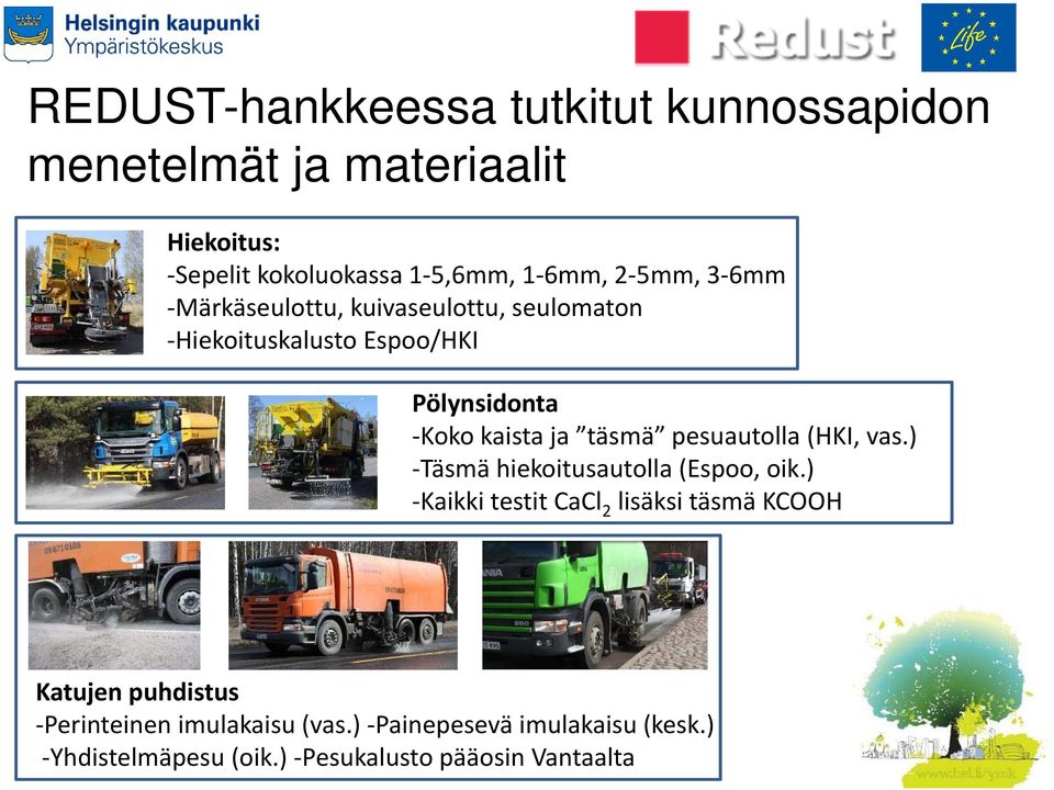 pesuautolla (HKI, vas.) Täsmä hiekoitusautolla (Espoo, oik.