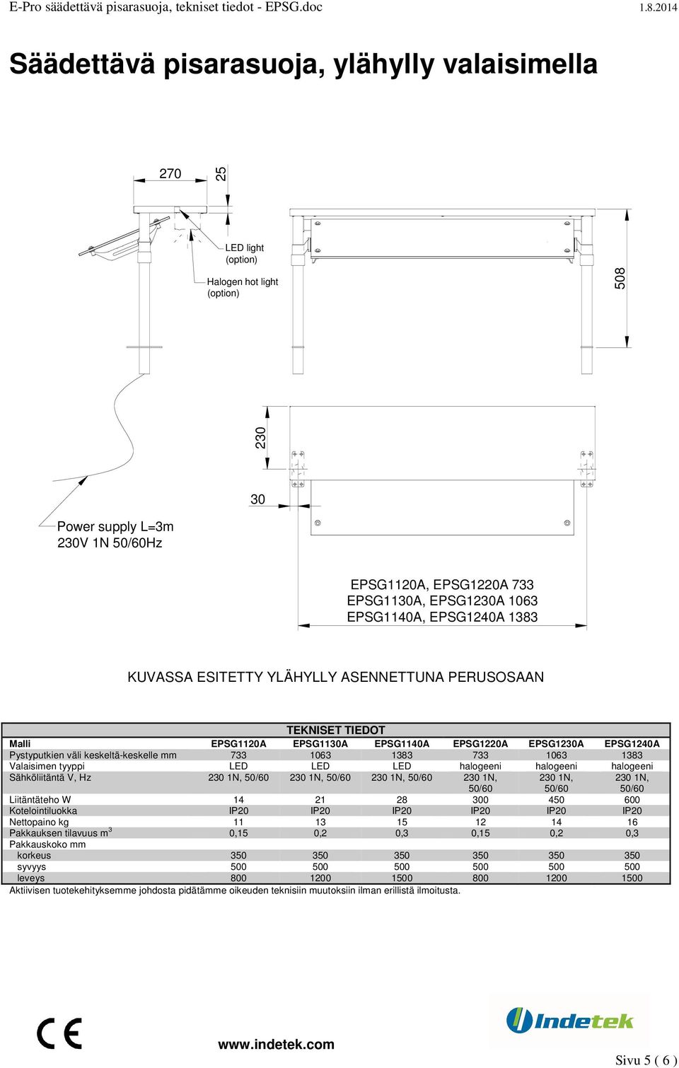 1383 KUVASSA ESITETTY YLÄHYLLY ASENNETTUNA PERUSOSAAN Malli EPSG1120A EPSG1130A EPSG1140A EPSG1220A EPSG1230A EPSG1240A Pystyputkien väli keskeltä-keskelle mm 733 1063 1383 733 1063 1383 Valaisimen