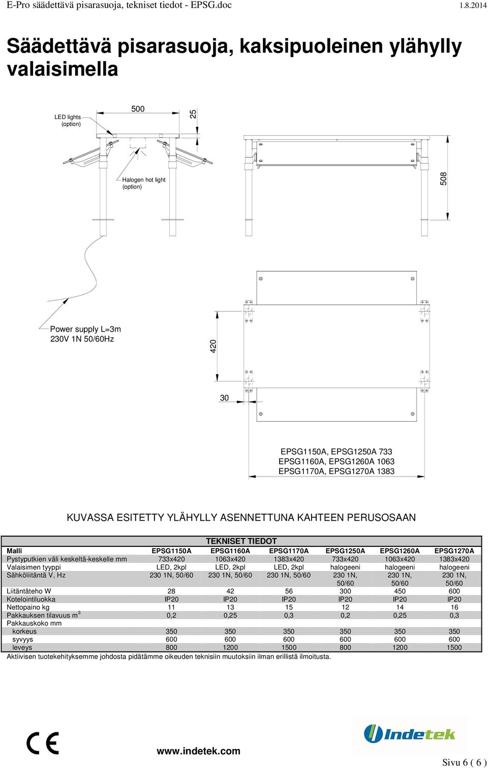 EPSG1170A, EPSG1270A 1383 KUVASSA ESITETTY YLÄHYLLY ASENNETTUNA KAHTEEN PERUSOSAAN Malli EPSG1150A EPSG1160A EPSG1170A EPSG1250A EPSG1260A EPSG1270A Pystyputkien väli keskeltä-keskelle mm 733x420