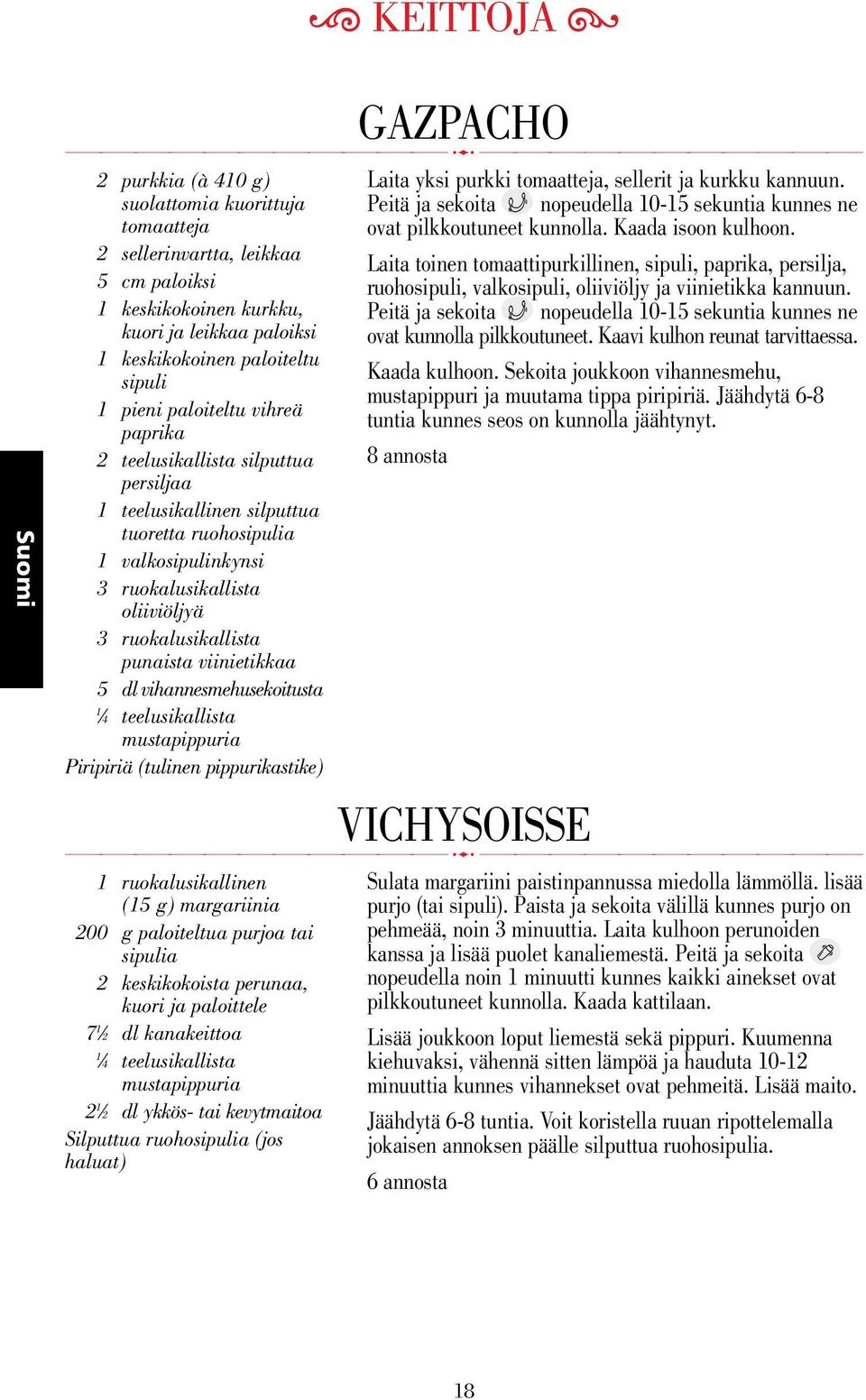 vihannesmehusekoitusta teelusikallista mustapippuria Piripiriä (tulinen pippurikastike) ruokalusikallinen (5 g) margariinia 200 g paloiteltua purjoa tai sipulia 2 keskikokoista perunaa, kuori ja