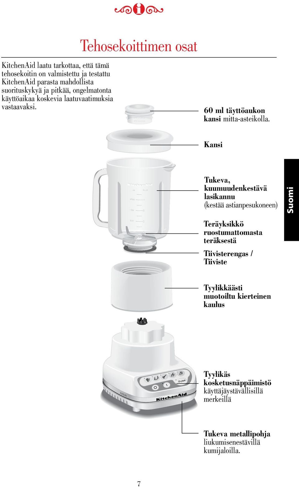 Kansi ml 000 750 liters liters Tukeva, kuumuudenkestävä lasikannu (kestää astianpesukoneen) 500 250 Teräyksikkö ruostumattomasta teräksestä Tiivisterengas / Tiiviste Tyylikkäästi muotoiltu