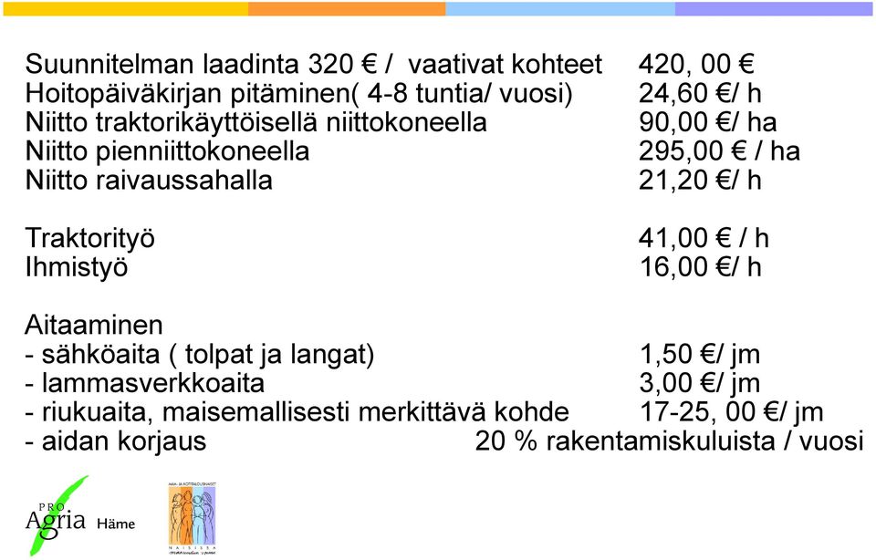 Traktorityö Ihmistyö 41,00 / h 16,00 / h Aitaaminen - sähköaita ( tolpat ja langat) 1,50 / jm - lammasverkkoaita