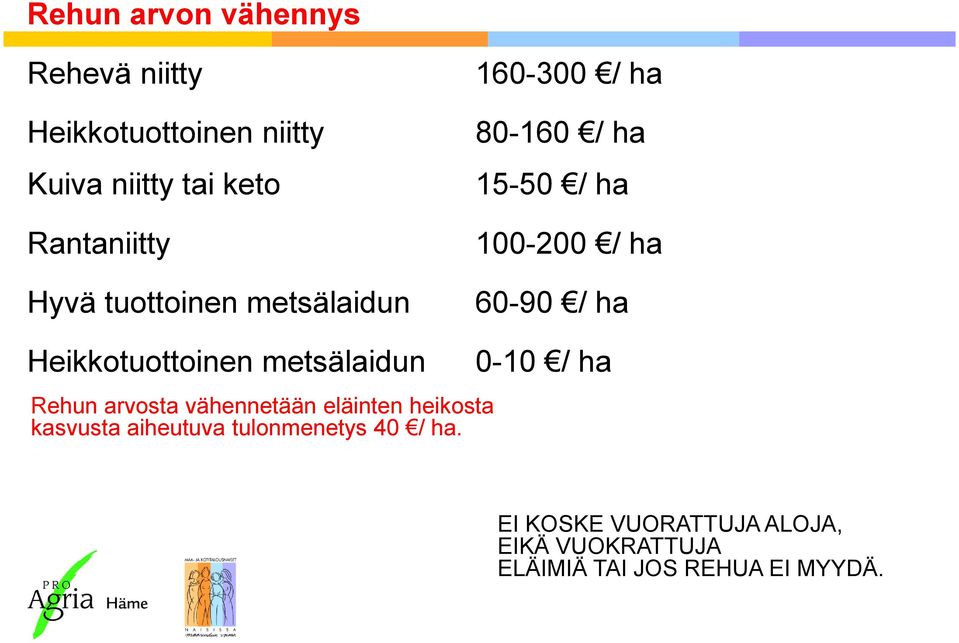 Heikkotuottoinen metsälaidun Rehun arvosta vähennetään eläinten heikosta kasvusta aiheutuva