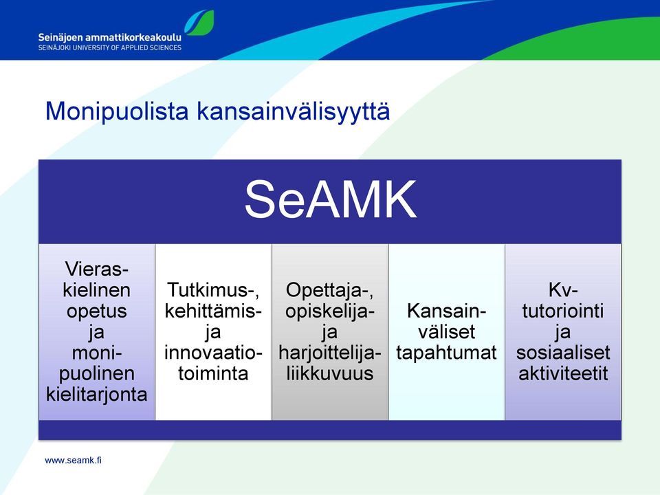 innovaatiotoiminta Opettaja-, opiskelijaja