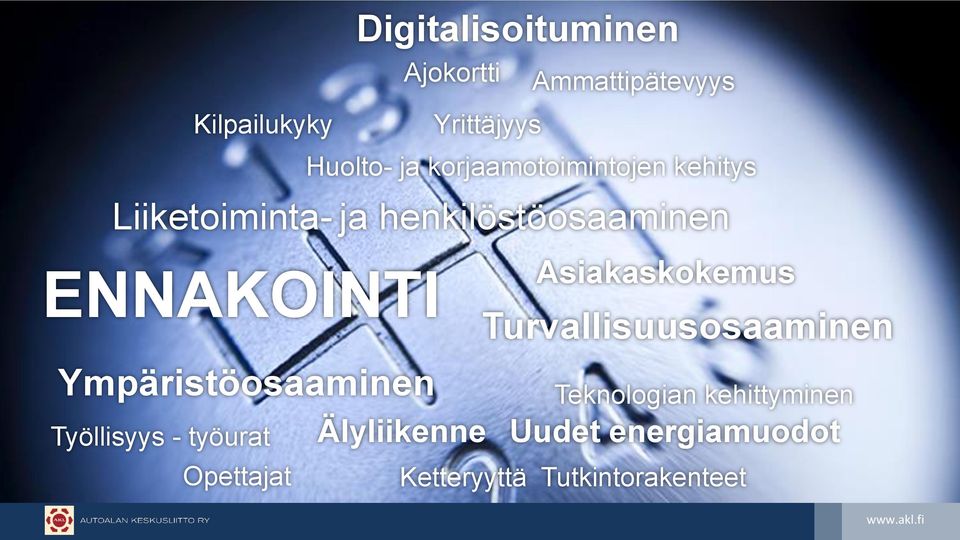 Kilpailukyky Yrittäjyys Huolto- ja korjaamotoimintojen kehitys Asiakaskokemus