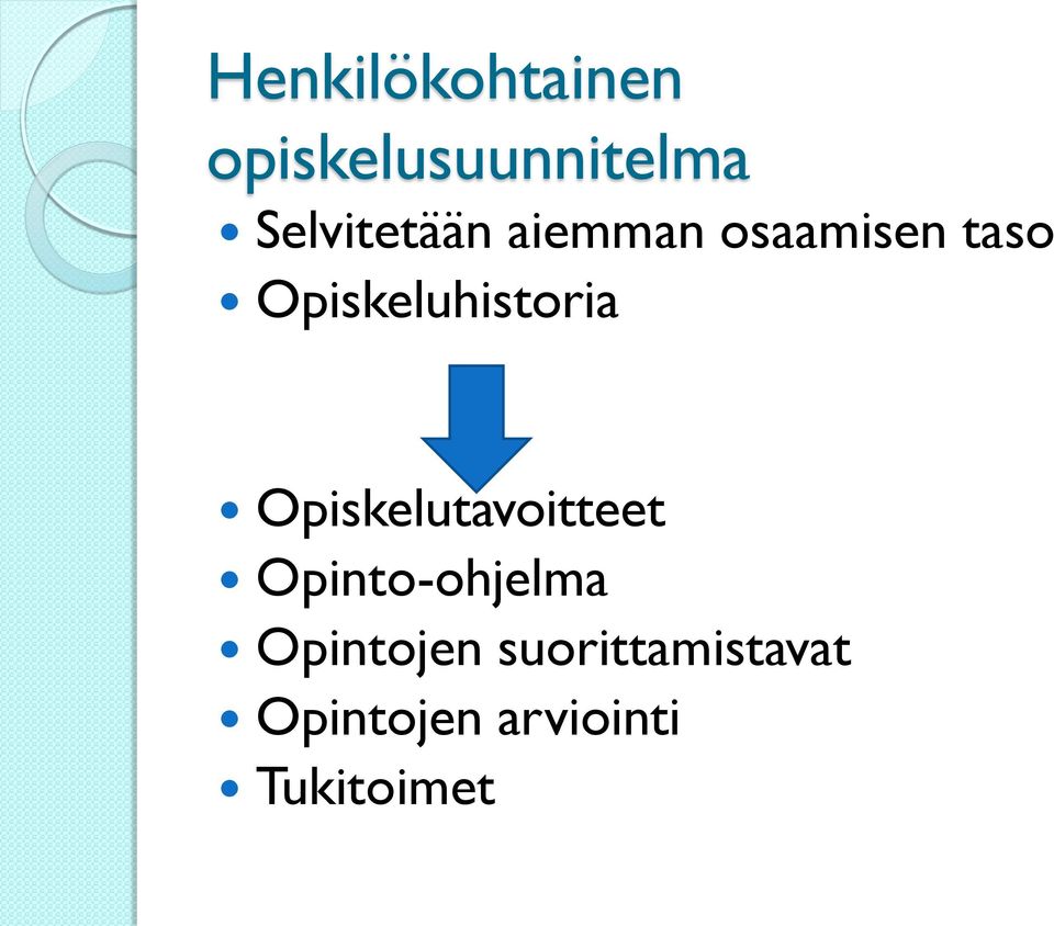 Opiskeluhistoria Opiskelutavoitteet