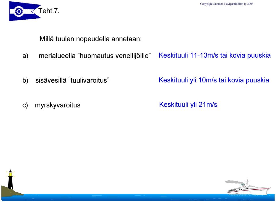 huomautus veneilijöille Keskituuli 11-13m/s tai kovia