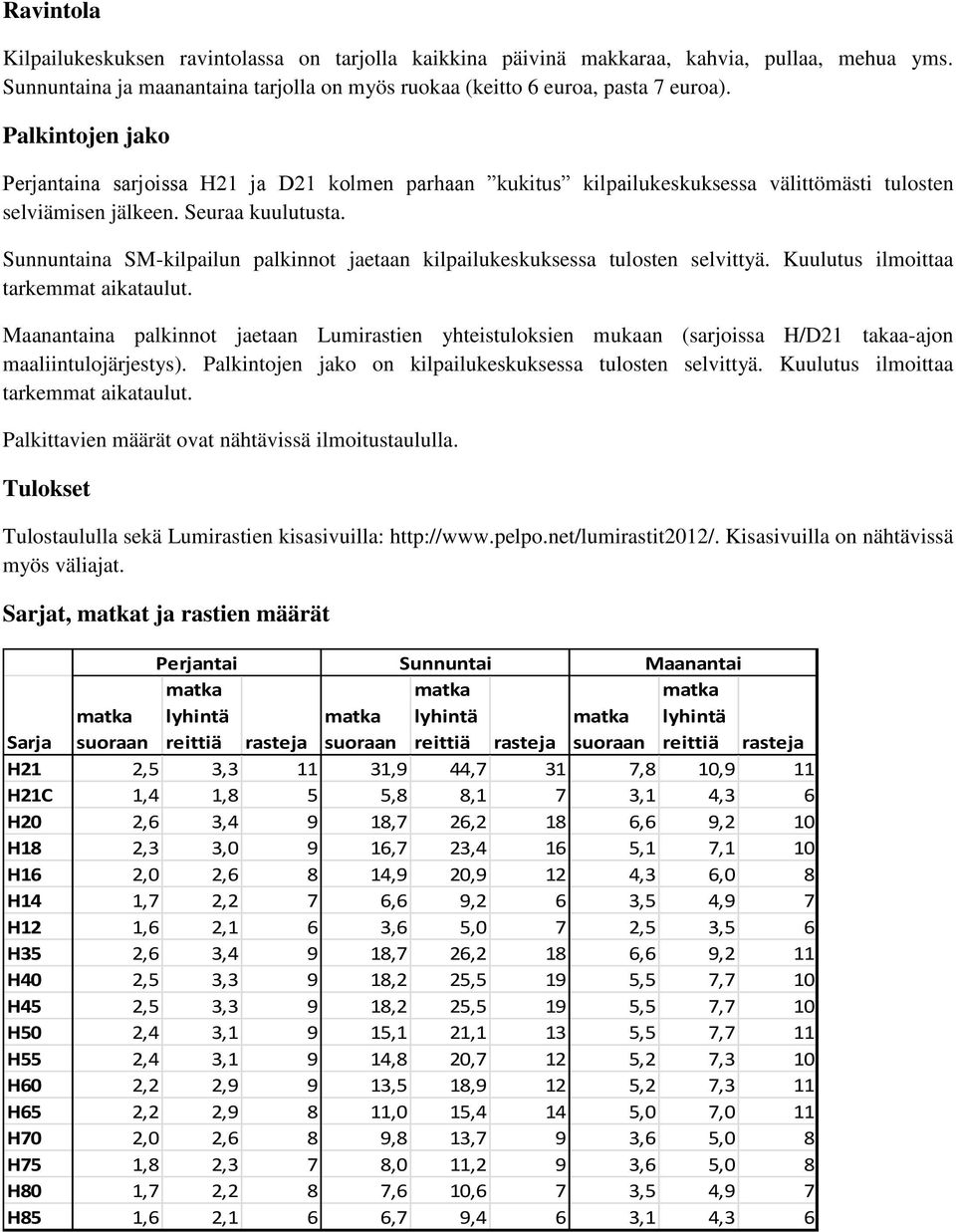 Sunnuntaina SM-kilpailun palkinnot jaetaan kilpailukeskuksessa tulosten selvittyä. Kuulutus ilmoittaa tarkemmat aikataulut.