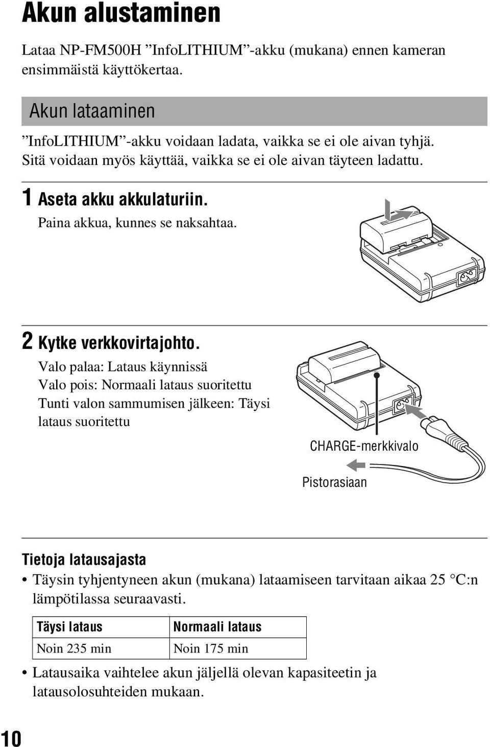 Valo palaa: Lataus käynnissä Valo pois: Normaali lataus suoritettu Tunti valon sammumisen jälkeen: Täysi lataus suoritettu CHARGE-merkkivalo Pistorasiaan 10 Tietoja latausajasta Täysin