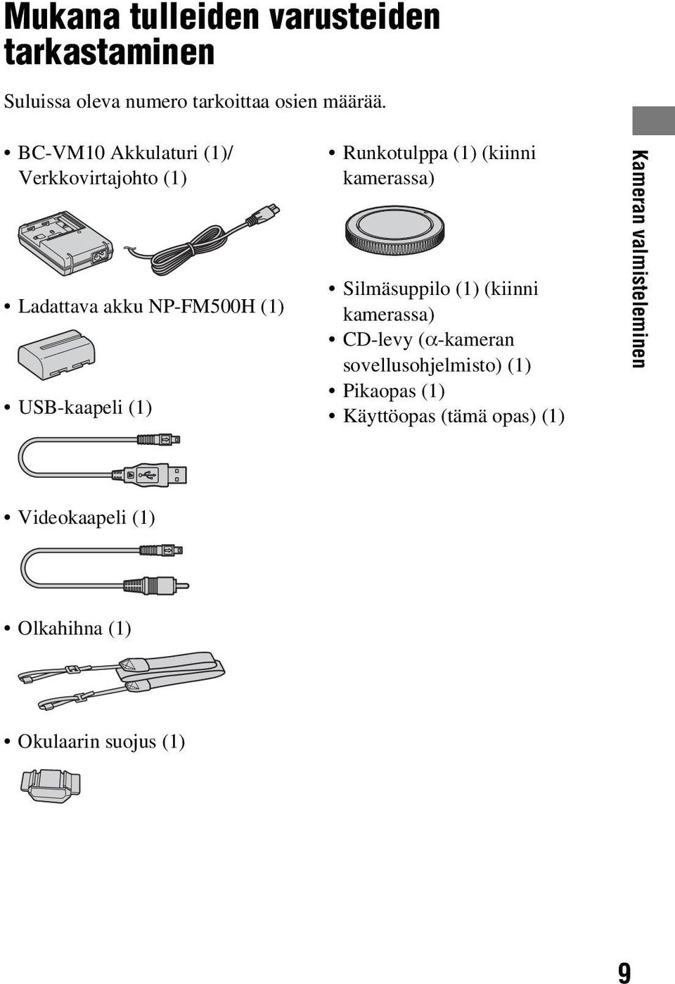 BC-VM10 Akkulaturi (1)/ Verkkovirtajohto (1) Ladattava akku NP-FM500H (1) USB-kaapeli (1) Runkotulppa (1)