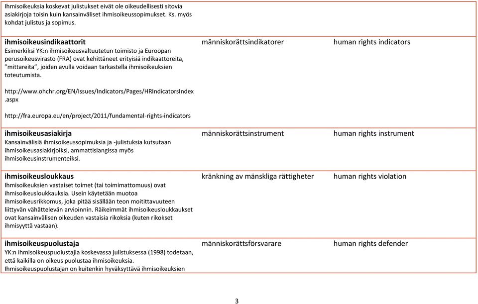 tarkastella ihmisoikeuksien toteutumista. http://www.ohchr.org/en/issues/indicators/pages/hrindicatorsindex.aspx http://fra.europa.