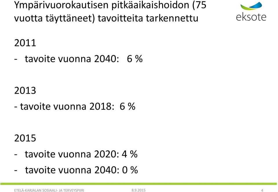 tavoite vuonna 2018: 6 % 2015 - tavoite vuonna 2020: 4 % -