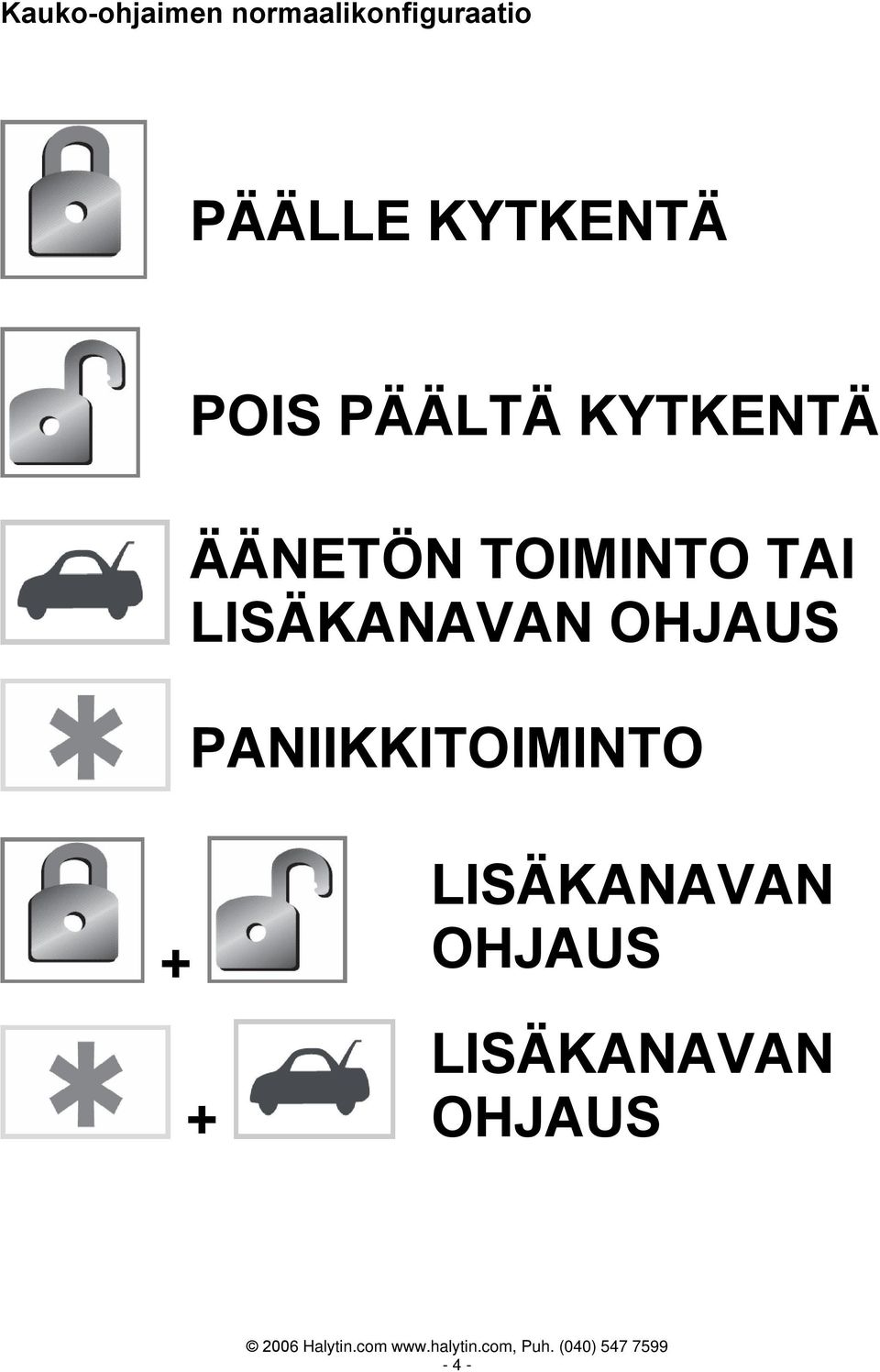 TOIMINTO TAI LISÄKANAVAN OHJAUS