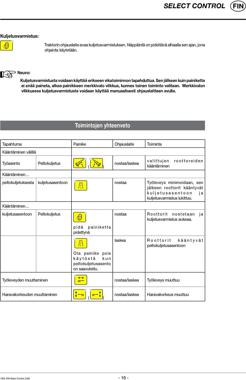 Merkkivalon vilkkuessa kuljetusvarmistusta voidaan käyttää manuaalisesti ohjauslaitteen avulla.