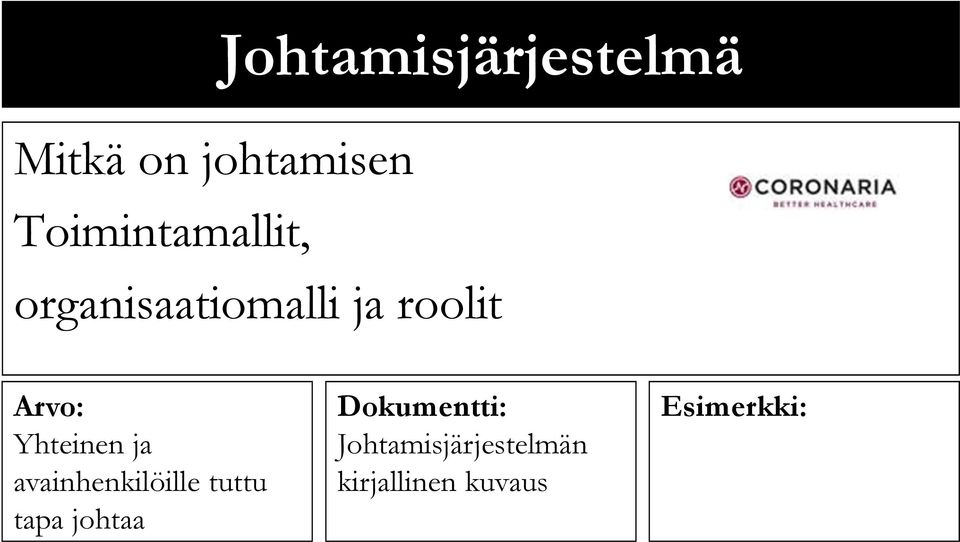 roolit Yhteinen ja avainhenkilöille tuttu