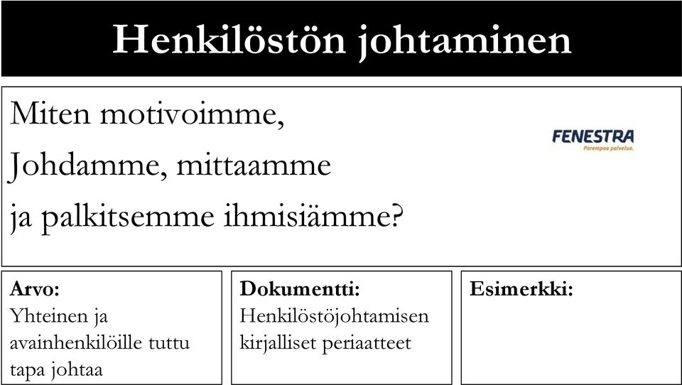 ihmisiämme?