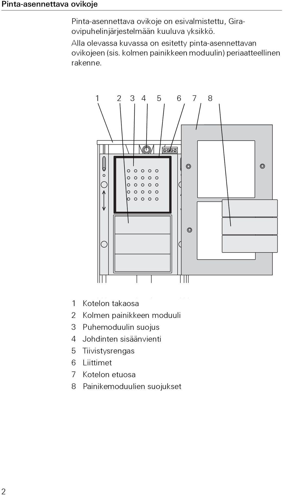 kolmen painikkeen moduulin) periaatteellinen rakenne.