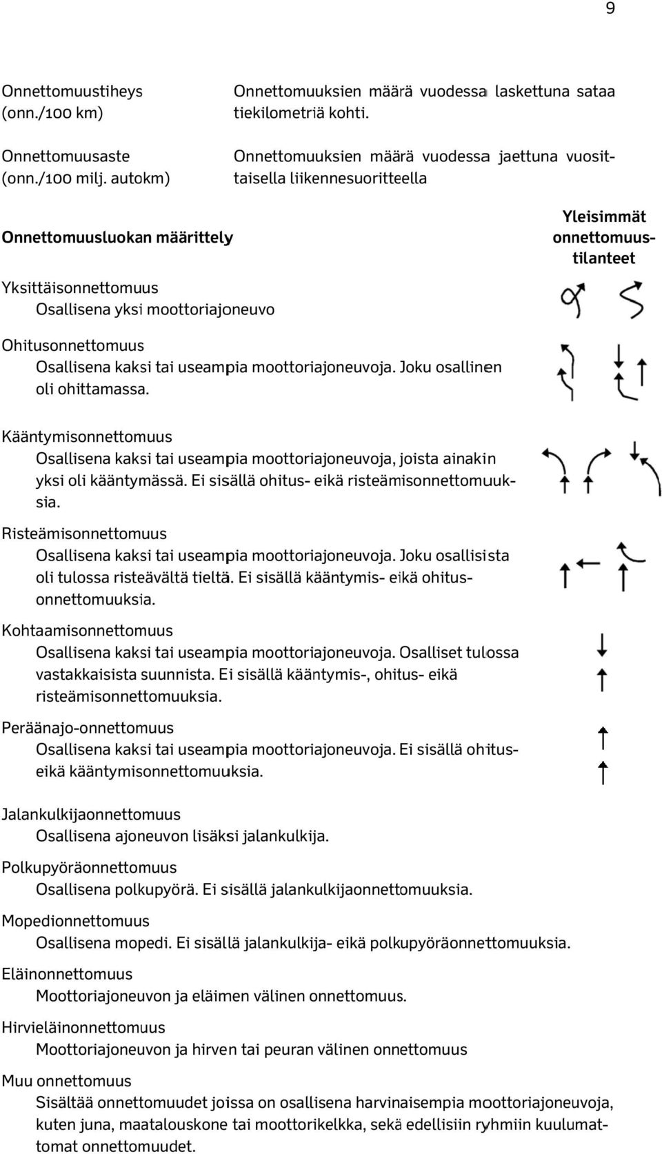 Onnettomuuksien määrä vuodessaa jaettuna vuosit- taisella liikennesuoritteella Yleisimmät onnettomuus- tilanteet Kääntymisonnettomuus Osallisena kaksi tai useampia moottoriajoneuvoja, joista j