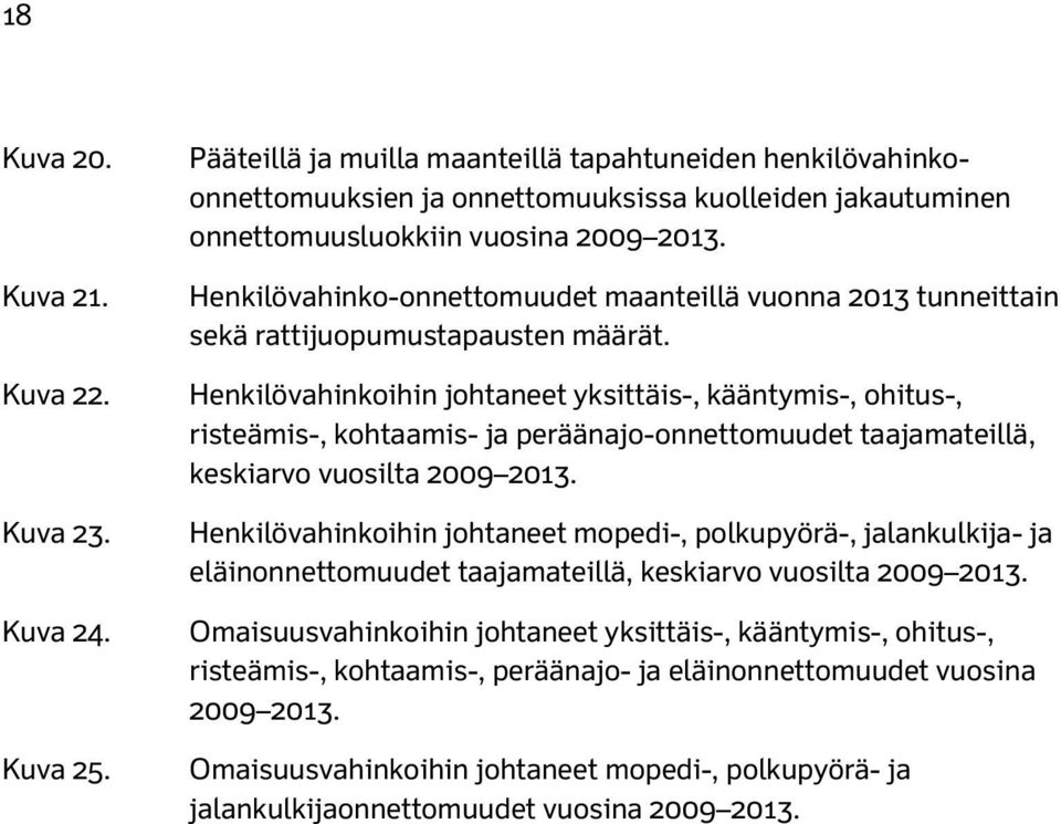 Henkilövahinko-onnettomuudet maanteillä vuonna 2013 tunneittain sekä rattijuopumustapausten määrät.