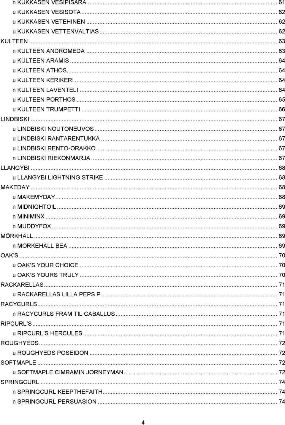 .. 67 u LINDBISKI RENTO-ORAKKO... 67 n LINDBISKI RIEKONMARJA... 67 LLANGYBI... 68 u LLANGYBI LIGHTNING STRIKE... 68 MAKEDAY... 68 u MAKEMYDAY... 68 n MIDNIGHTOIL... 69 n MINIMINX... 69 n MUDDYFOX.