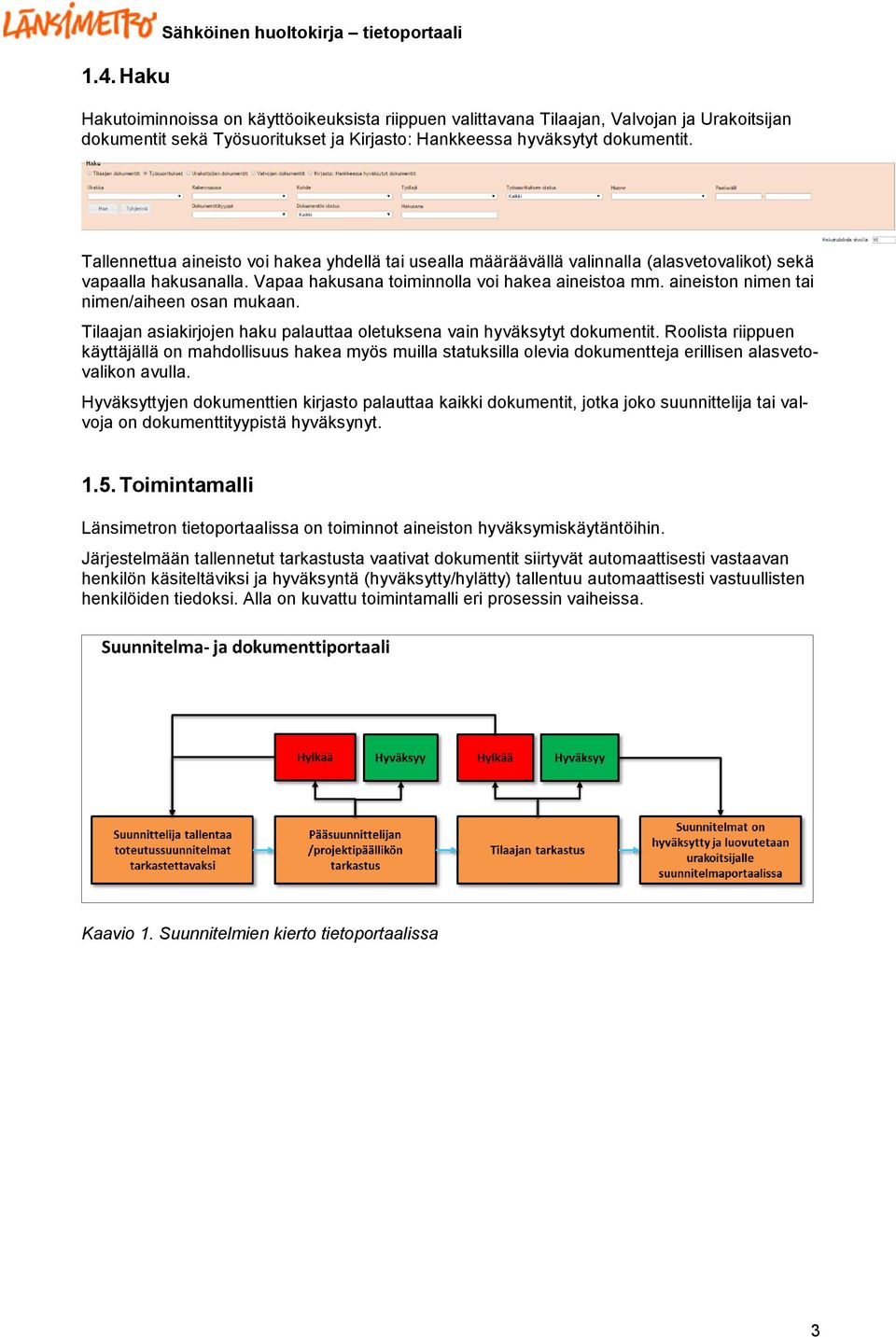 aineiston nimen tai nimen/aiheen osan mukaan. Tilaajan asiakirjojen haku palauttaa oletuksena vain hyväksytyt dokumentit.