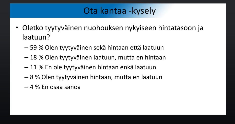 laatuun, mutta en hintaan 11 % En ole tyytyväinen hintaan enkä laatuun