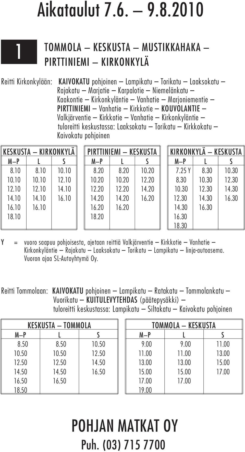 KIRKONKYLÄ PIRTTINIEMI KESKUSTA KIRKONKYLÄ KESKUSTA M P L S 8.10 8.10 10.10 8.20 8.20 10.20 7.25 Y 8.30 10.30 10.10 10.10 12.10 10.20 10.20 12.20 8.30 10.30 12.30 12.10 12.10 14.10 12.20 12.20 14.