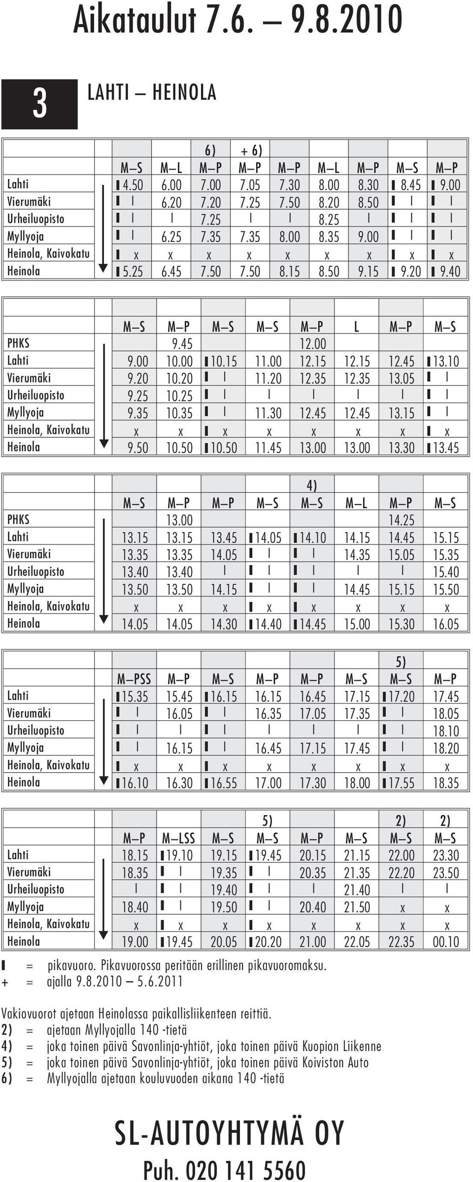 10 Vierumäki 9.20 10.20 11.20 12.35 12.35 13.05 Urheiluopisto 9.25 10.25 Myllyoja 9.35 10.35 11.30 12.45 12.45 13.15 Heinola, Kaivokatu x x x x x x x x Heinola 9.50 10.50 10.50 11.45 13.00 13.00 13.30 13.