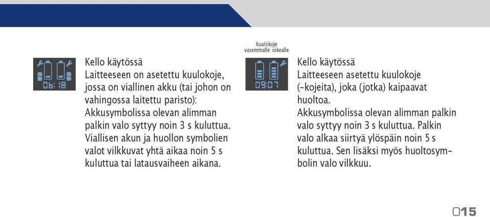 Viallisen akun ja huollon symbolien valot vilkkuvat yhtä aikaa noin 5 s kuluttua tai latausvaiheen aikana.