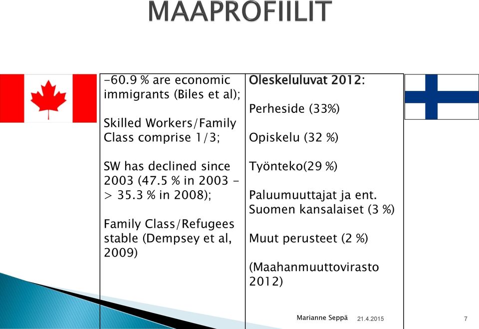 3 % in 2008); Family Class/Refugees stable (Dempsey et al, 2009) Oleskeluluvat 2012: Perheside