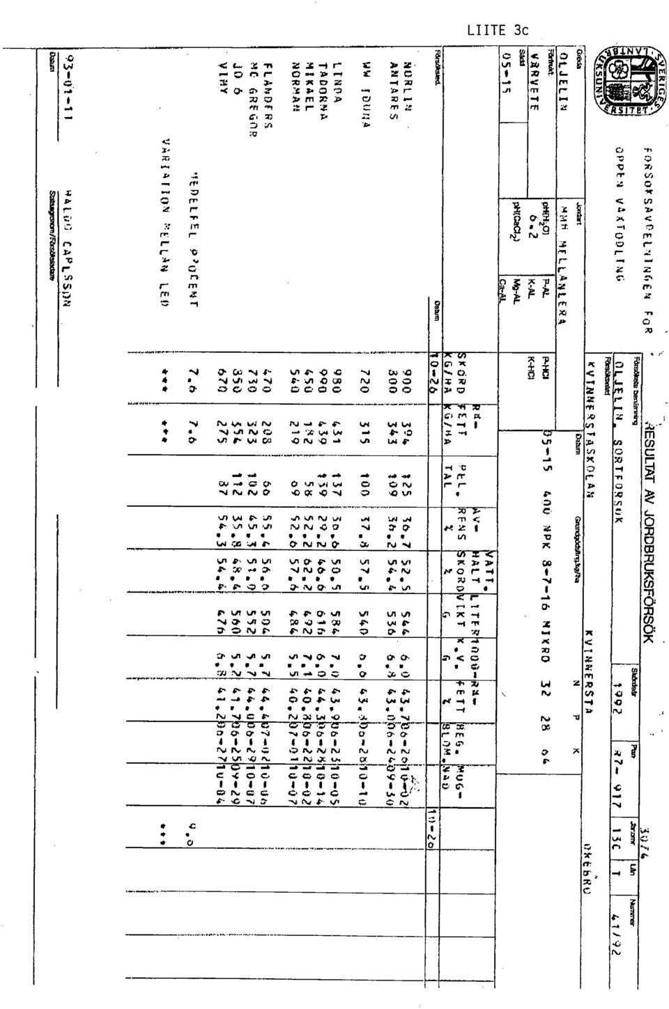 4 r410 :04 4" NJ J 1;;, r.j 41 LA Cr- 4. VI VI VI VI r.,q 44 9 0 rt2 0. 0-4 liii 1 4" 7'2 0 P. J0-VI 4- LOT 121 41 4, g. VI VI VI 41 "4 Q. 3 2.3," t.", 5' N 4' 0 0 4" 2 :47../4 414 0' r N 0 ZL.