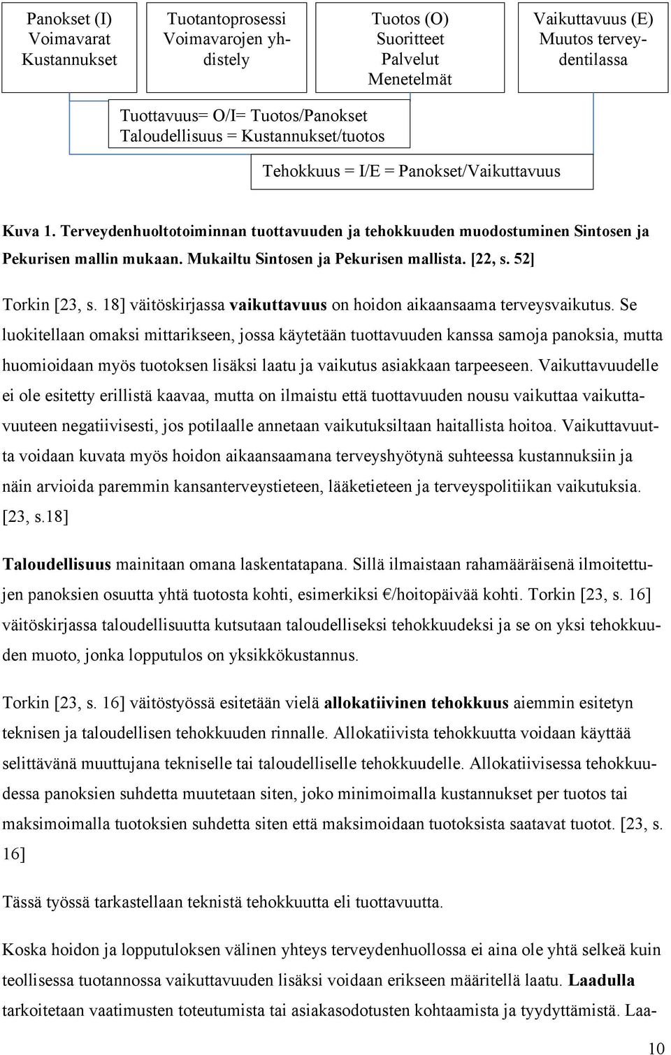 Mukailtu Sintosen ja Pekurisen mallista. [22, s. 52] Torkin [23, s. 18] väitöskirjassa vaikuttavuus on hoidon aikaansaama terveysvaikutus.