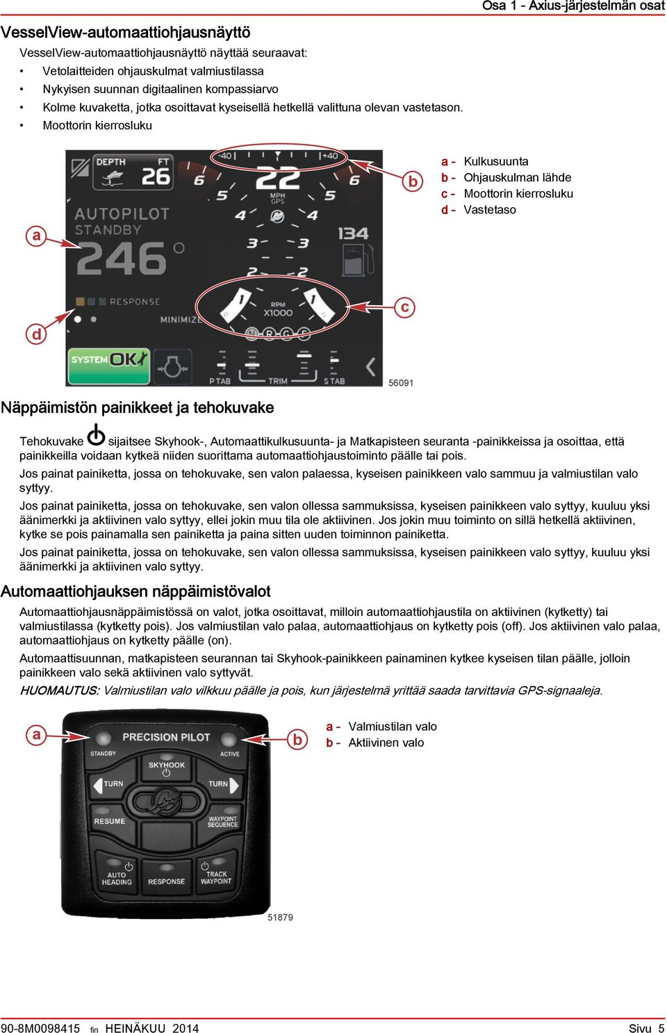 Moottorin kierrosluku a b a - Kulkusuunta b - Ohjauskulman lähde c - Moottorin kierrosluku d - Vastetaso d c Näppäimistön painikkeet ja tehokuvake 56091 Tehokuvake sijaitsee Skyhook-,