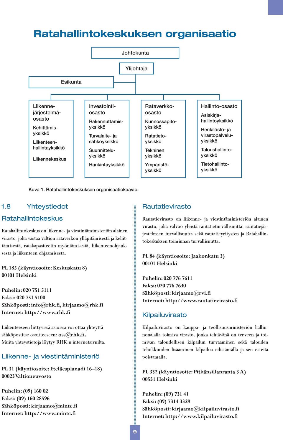 Henkilöstö- ja virastopalveluyksikkö Taloushallintoyksikkö Tietohallintoyksikkö Kuva 1.