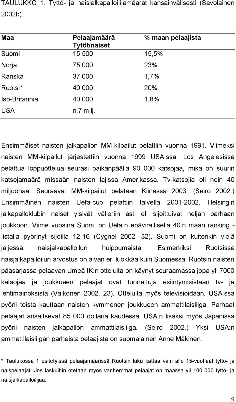 Ensimmäiset naisten jalkapallon MM-kilpailut pelattiin vuonna 1991. Viimeksi naisten MM-kilpailut järjestettiin vuonna 1999 USA:ssa.