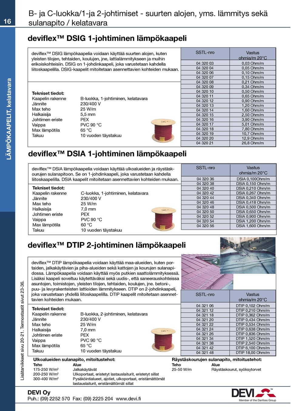 koulujen, jne, lattialämmitykseen ja muihin erikoiskohteisiin. DSIG on 1-johdinkaapeli, joka varustetaan kahdella liitoskaapelilla. DSIG-kaapelit mitoitetaan asennettavien kohteiden mukaan.
