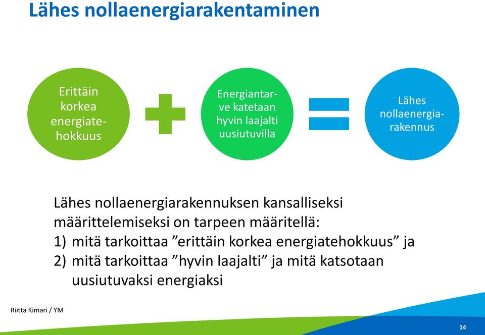 määrittelemiseksi on tarpeen määritellä: 1) mitä tarkoittaa erittäin korkea energiatehokkuus