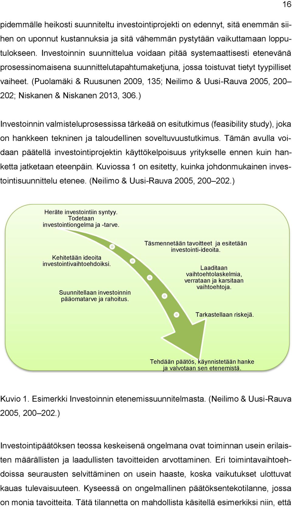 (Puolamäki & Ruusunen 2009, 135; Neilimo & Uusi-Rauva 2005, 200 202; Niskanen & Niskanen 2013, 306.