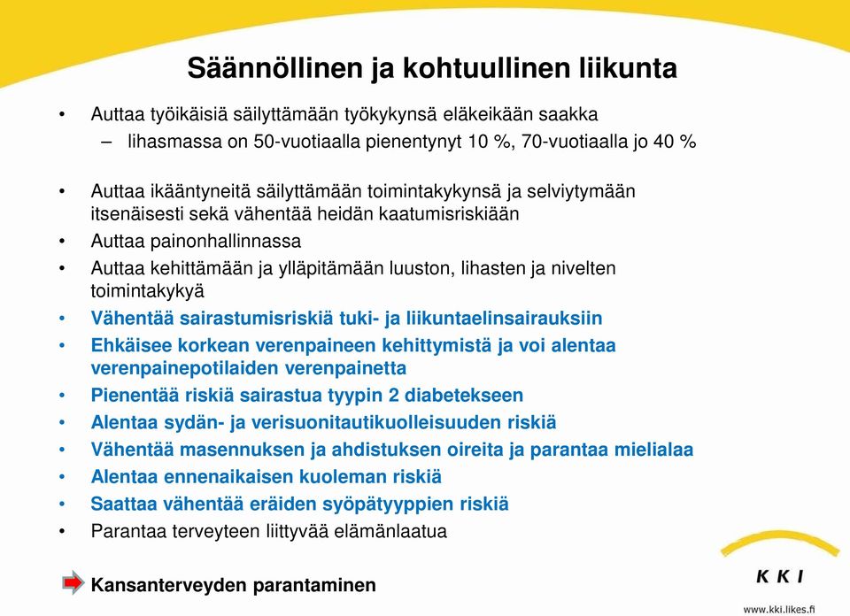 sairastumisriskiä tuki- ja liikuntaelinsairauksiin Ehkäisee korkean verenpaineen kehittymistä ja voi alentaa verenpainepotilaiden verenpainetta Pienentää riskiä sairastua tyypin 2 diabetekseen