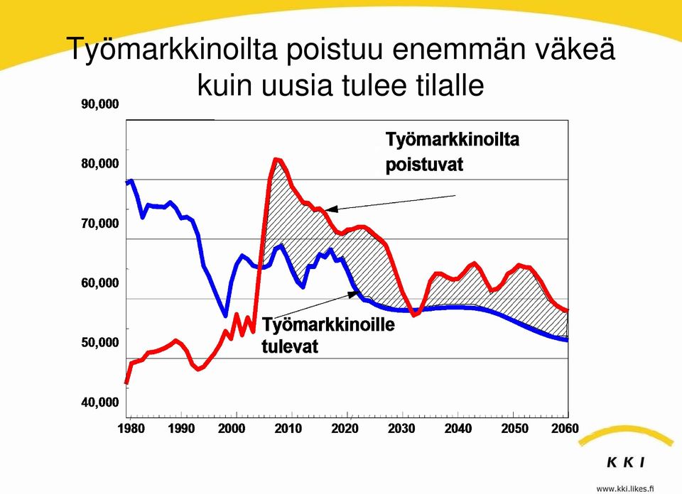 väkeä kuin